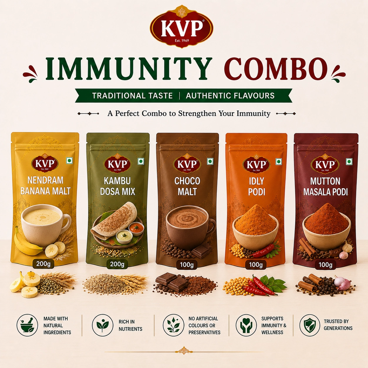 Immunity Combo